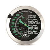 Ovenproof thermometer
