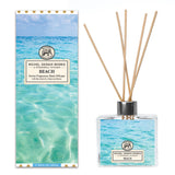 Reed Diffuser