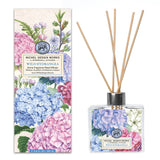 Reed Diffuser