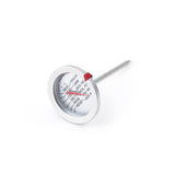 Meat Thermometer