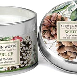 Travel Candle
