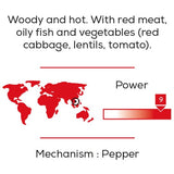 Tan Hoi Black Pepper