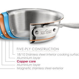 Copper Core 7-Piece Set