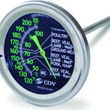 Ovenproof thermometer