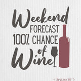 Weekend Forecast Swedish Cloth