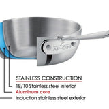 D3 Stainless Steel 7-piece Set