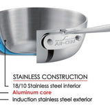 D3 Stainless Steel 5-piece Set